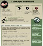 Fonte: Agência Câmara de Notícias